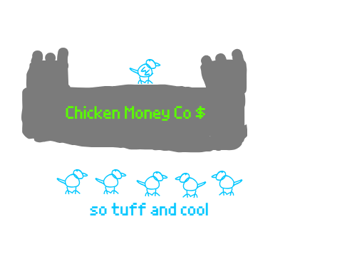 Chicken Mr. Beast