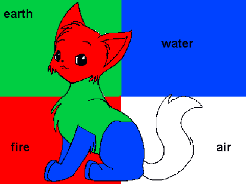 kittykat: the last avatar
