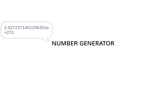 Number generator