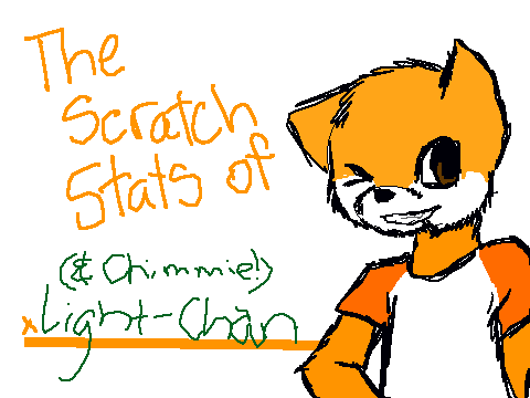 Scratch Stats of LIght-Chan and Chimmie