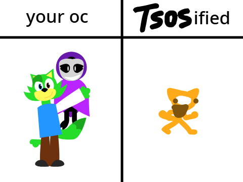 The least recogniziable duo