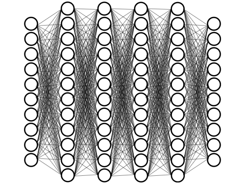 Neural Network Library v0.4