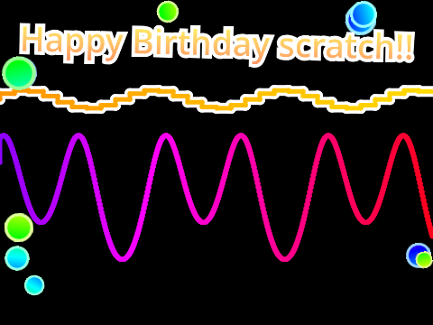 Happy Birthday Scratch