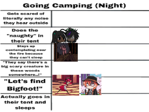 Add urself :D (remix this pls :3) 