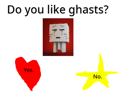 Do you like ghasts?