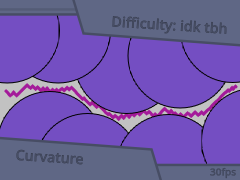 Curvature [Spam Challenge]