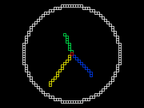 Pixel Clock