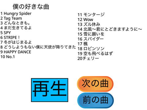僕の好きな歌1　槇原敬之　スピッツ