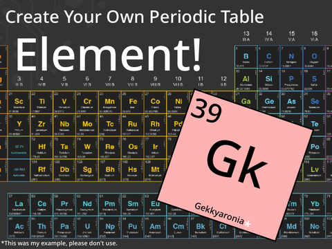 Create Your Own Periodic Table Element! | #periodic #table #create #pfptrend remix