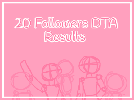 DTA Results (finally)