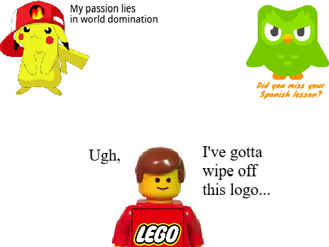 Art using images online