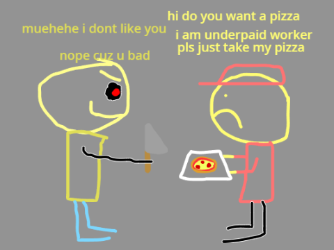 my submission