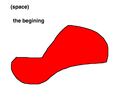 evolution of 7494pingu