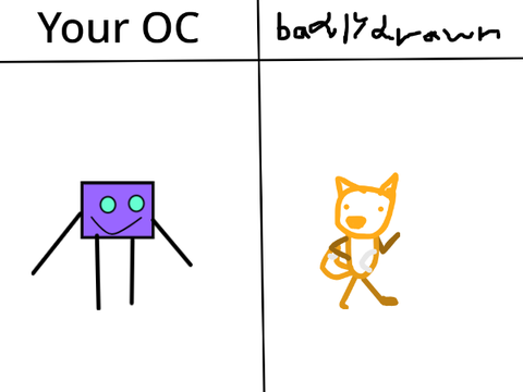 do cubish