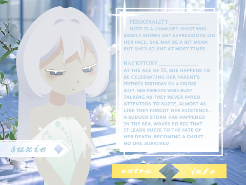 OC introduction