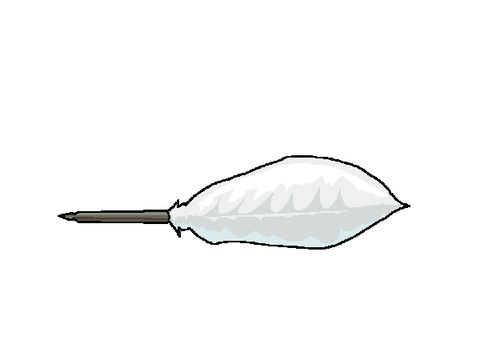 request