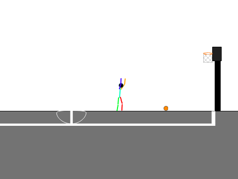 animation