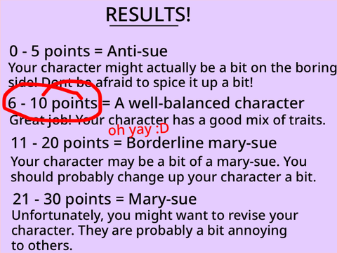 How "Mary-Sue" is Your OC? remix
