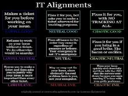 Which do u think i am?