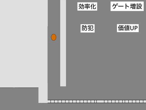 コイン製造工場　【放置ゲー】【スマホ対応】 remix