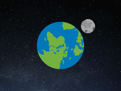 earth spinning
