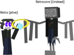Retro(core)