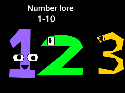 1-10|number lore
