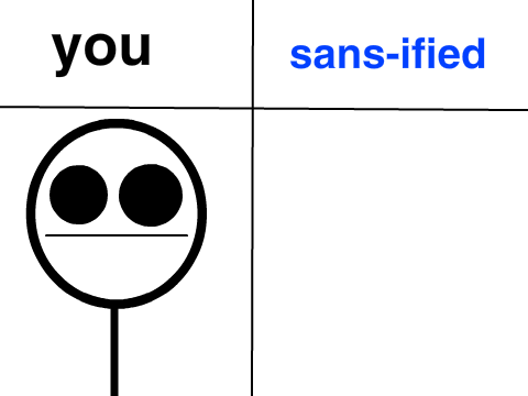 Add your self and i will Sans-ify you! remix