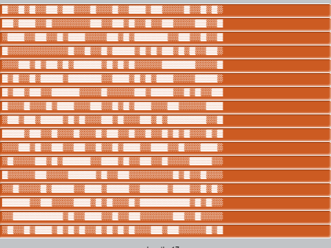 Conway's Game of Life- List Version