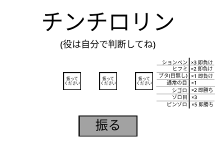 (自分用) チンチロジェネレーター