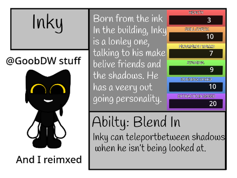 Heres Inky