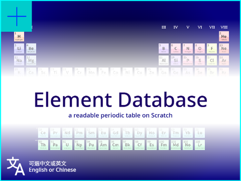 Element Database (multi-lang)