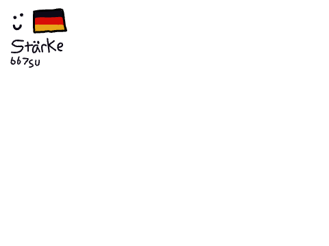 BB7SU · Stärke