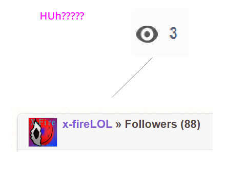 wait a minute-