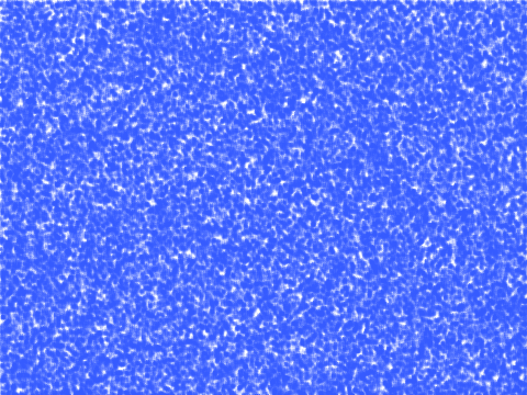 Testing - Random Distribution