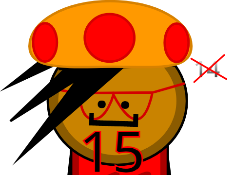 I have survived another 365 days