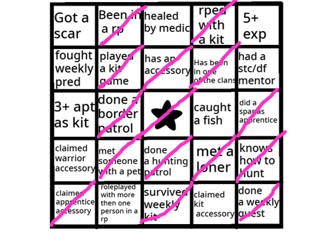 Basic Gens Bingo! remix