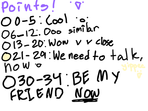 how kumi am i?