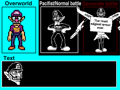 Add yourself as an Undertale character v2