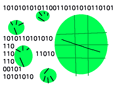 virus radar