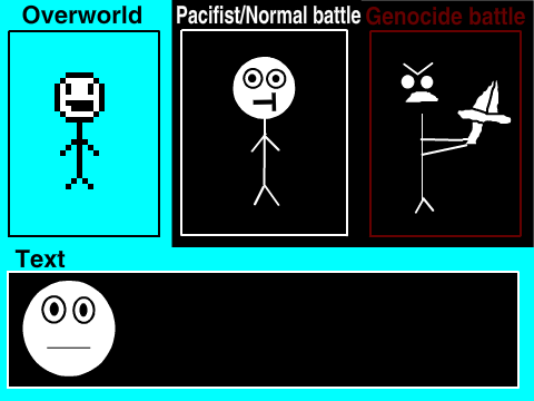 Bob as an Undertale Character