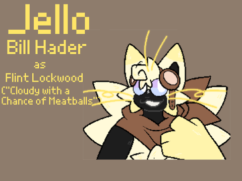 KO Headcanon Voices