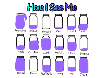How I See Me 
