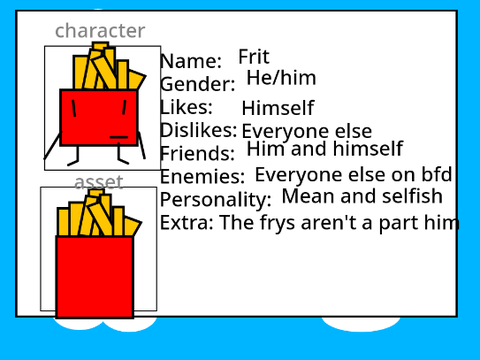 Frit