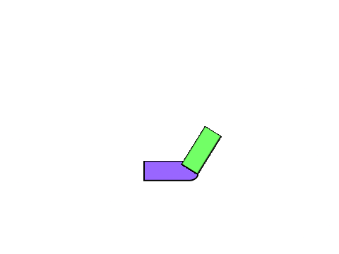 joint
