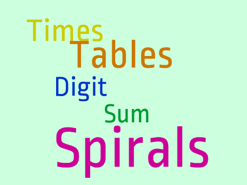 [S] Times Tables Digit-Sum Spirals