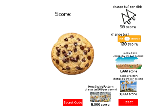 Cookie Clicker