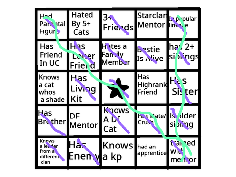 Gens relationship Bingoboard! remix