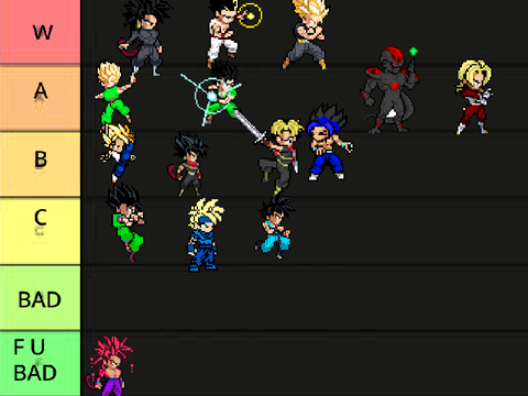 My OC tier list 