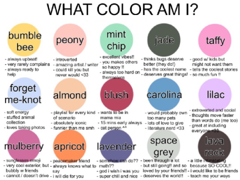 What Colour am I? (Very late to the party) remix